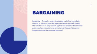 BARGAINING
5
Bargaining – Through a series of cycles we try to find immediate
comfort to shield us from our anger, our wor...