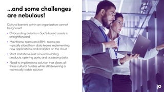 Overcoming Your Data Integration Challenges | PPTX