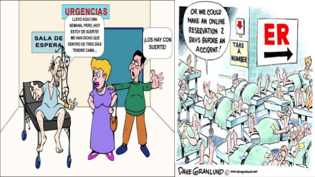 Overcrowding Saturacion De Los Servicios De Urgencias Protocolo De Ma