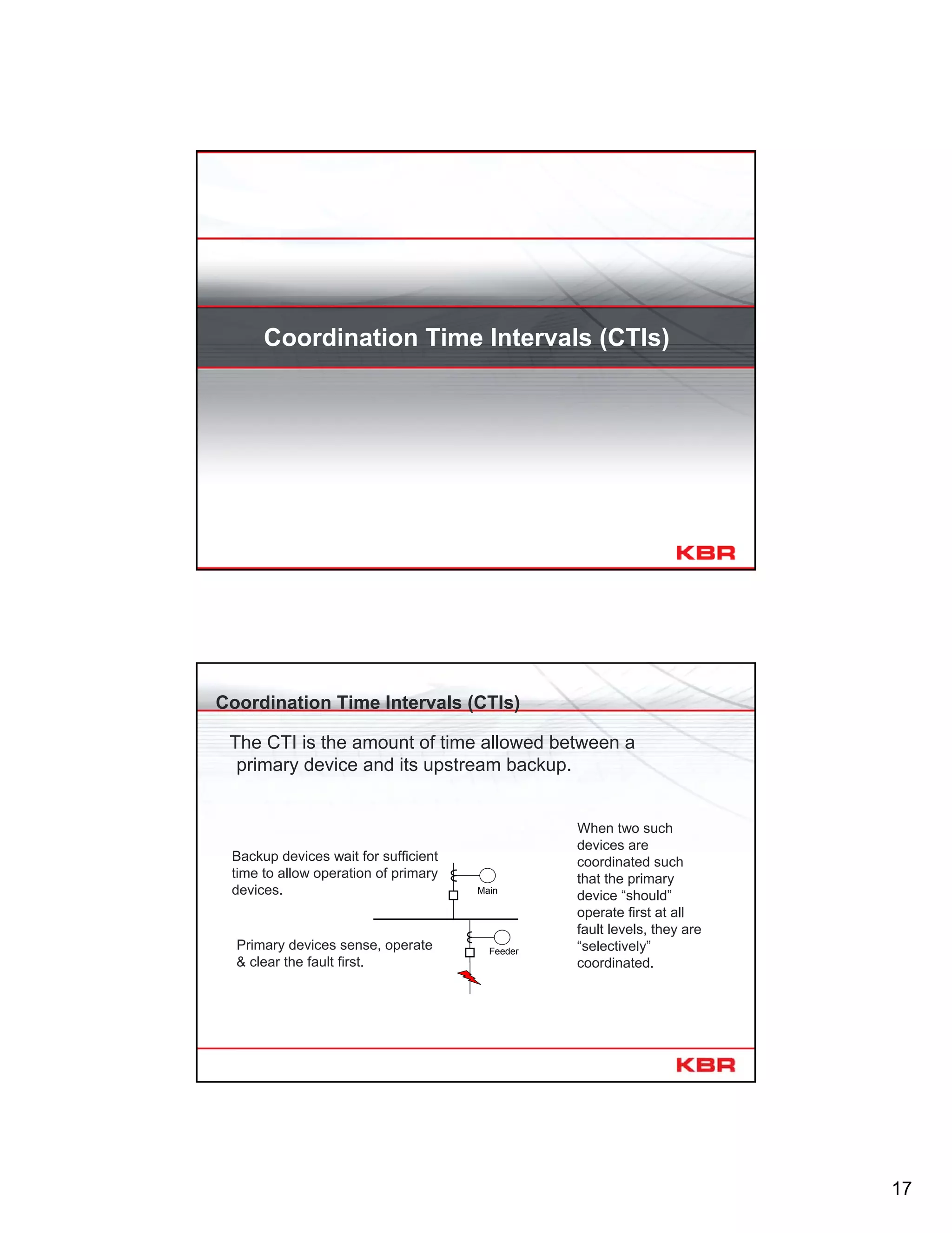 17
Coordination Time Intervals (CTIs)
Primary devices sense, operate
& clear the fault first.
Backup devices wait for sufficient
time to allow operation of primary
devices.
Coordination Time Intervals (CTIs)
The CTI is the amount of time allowed between a
primary device and its upstream backup.
Feeder
Main
When two such
devices are
coordinated such
that the primary
device “should”
operate first at all
fault levels, they are
“selectively”
coordinated.
 
