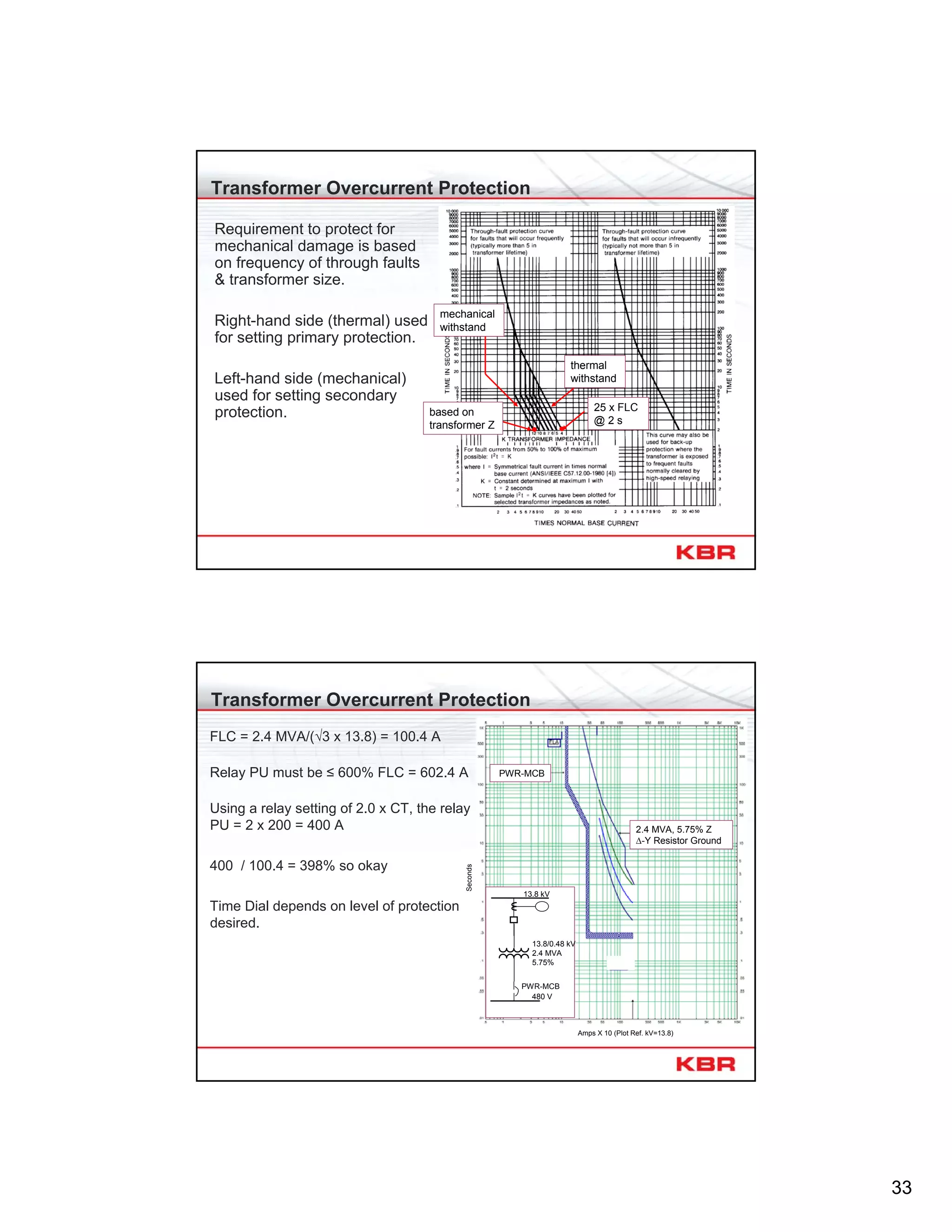 33
Transformer Overcurrent Protection
Requirement to protect for
mechanical damage is based
on frequency of through faults
& transformer size.
Right-hand side (thermal) used
for setting primary protection.
Left-hand side (mechanical)
used for setting secondary
protection.
thermal
withstand
25 x FLC
@ 2 s
based on
transformer Z
mechanical
withstand
Transformer Overcurrent Protection
FLC = 2.4 MVA/(√3 x 13.8) = 100.4 A
Relay PU must be ≤ 600% FLC = 602.4 A
Using a relay setting of 2.0 x CT, the relay
PU = 2 x 200 = 400 A
400 / 100.4 = 398% so okay
Time Dial depends on level of protection
desired.
Seconds
Amps X 10 (Plot Ref. kV=13.8)
2.4 MVA, 5.75% Z
∆-Y Resistor Ground
PWR-MCB
13.8 kV
480 V
13.8/0.48 kV
2.4 MVA
5.75%
PWR-MCB
 