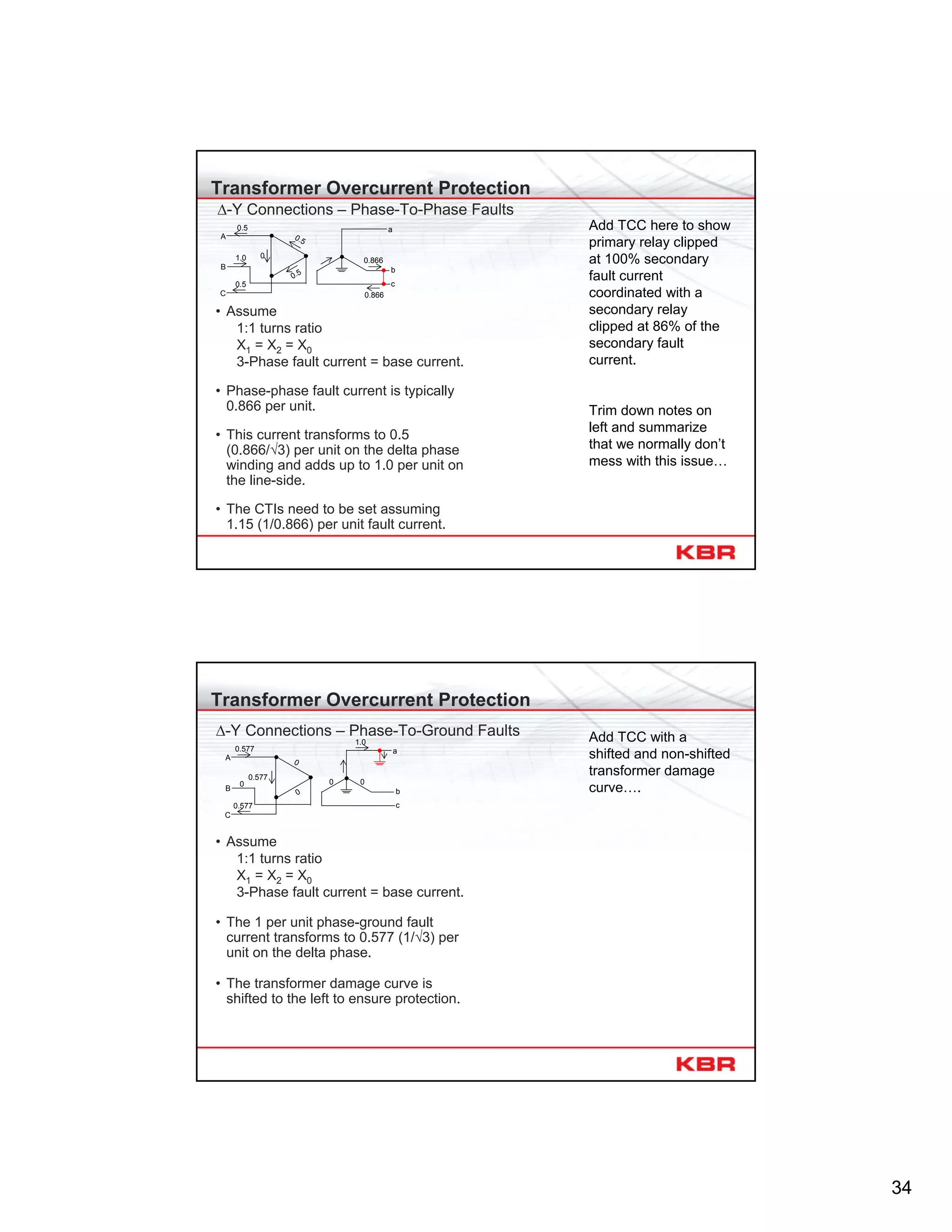 34
Transformer Overcurrent Protection
∆-Y Connections – Phase-To-Phase Faults
• Assume
1:1 turns ratio
X1 = X2 = X0
3-Phase fault current = base current.
• Phase-phase fault current is typically
0.866 per unit.
• This current transforms to 0.5
(0.866/√3) per unit on the delta phase
winding and adds up to 1.0 per unit on
the line-side.
• The CTIs need to be set assuming
1.15 (1/0.866) per unit fault current.
0
0.5
0.866
0.866
0.5
0.5
0.5
1.0
A
C
B
a
c
b
Add TCC here to show
primary relay clipped
at 100% secondary
fault current
coordinated with a
secondary relay
clipped at 86% of the
secondary fault
current.
Trim down notes on
left and summarize
that we normally don’t
mess with this issue…
Transformer Overcurrent Protection
∆-Y Connections – Phase-To-Ground Faults
1.0
0.577
0
0.577
0.577
0
0
A
C
B
a
c
b
0 0
• Assume
1:1 turns ratio
X1 = X2 = X0
3-Phase fault current = base current.
• The 1 per unit phase-ground fault
current transforms to 0.577 (1/√3) per
unit on the delta phase.
• The transformer damage curve is
shifted to the left to ensure protection.
Add TCC with a
shifted and non-shifted
transformer damage
curve….
 