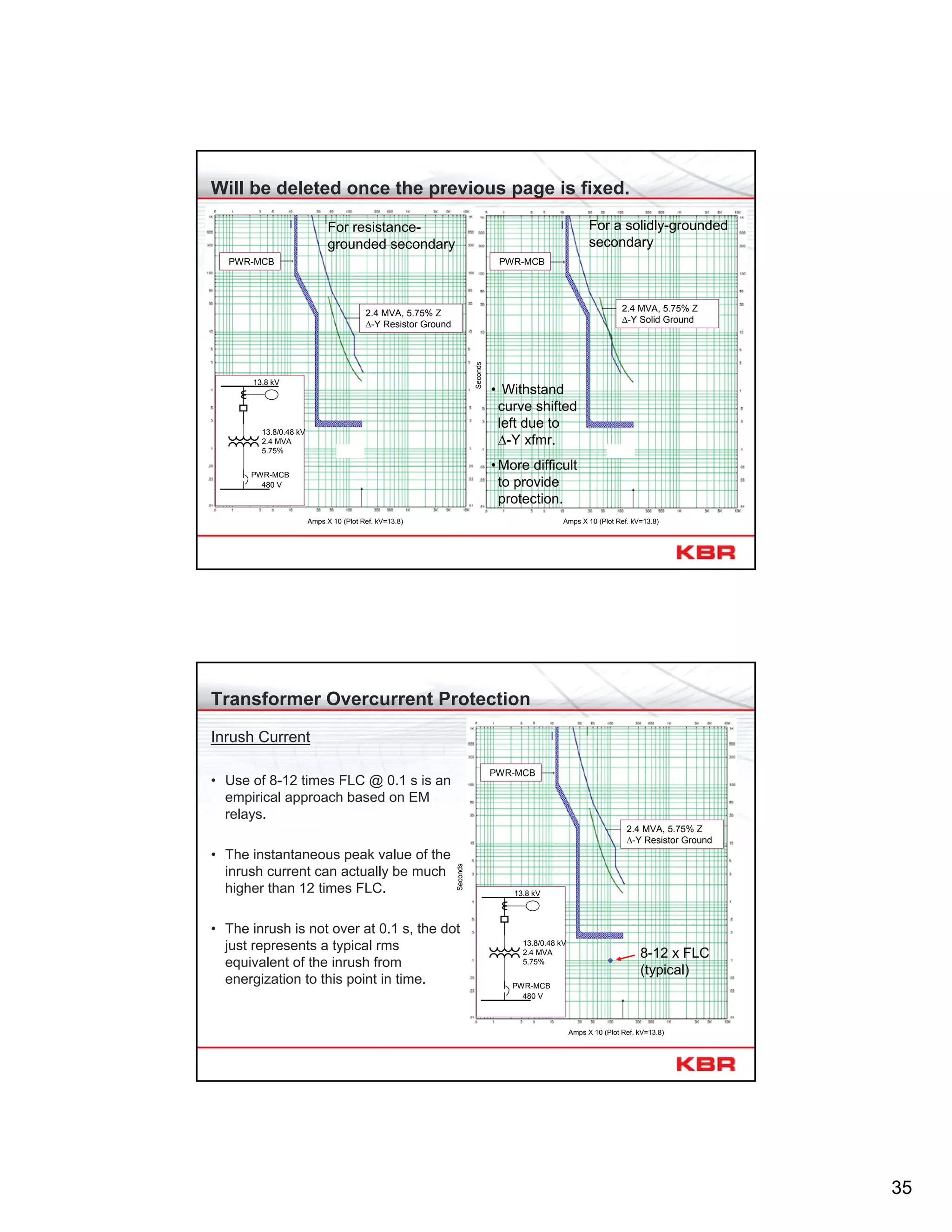 35
Will be deleted once the previous page is fixed.
Amps X 10 (Plot Ref. kV=13.8)
2.4 MVA, 5.75% Z
∆-Y Resistor Ground
PWR-MCB
13.8 kV
480 V
13.8/0.48 kV
2.4 MVA
5.75%
PWR-MCB Seconds
2.4 MVA, 5.75% Z
∆-Y Solid Ground
PWR-MCB
Amps X 10 (Plot Ref. kV=13.8)
For resistance-
grounded secondary
For a solidly-grounded
secondary
• Withstand
curve shifted
left due to
∆-Y xfmr.
•More difficult
to provide
protection.
Transformer Overcurrent Protection
Inrush Current
• Use of 8-12 times FLC @ 0.1 s is an
empirical approach based on EM
relays.
• The instantaneous peak value of the
inrush current can actually be much
higher than 12 times FLC.
• The inrush is not over at 0.1 s, the dot
just represents a typical rms
equivalent of the inrush from
energization to this point in time.
Seconds
Amps X 10 (Plot Ref. kV=13.8)
2.4 MVA, 5.75% Z
∆-Y Resistor Ground
PWR-MCB
13.8 kV
480 V
13.8/0.48 kV
2.4 MVA
5.75%
PWR-MCB
8-12 x FLC
(typical)
 