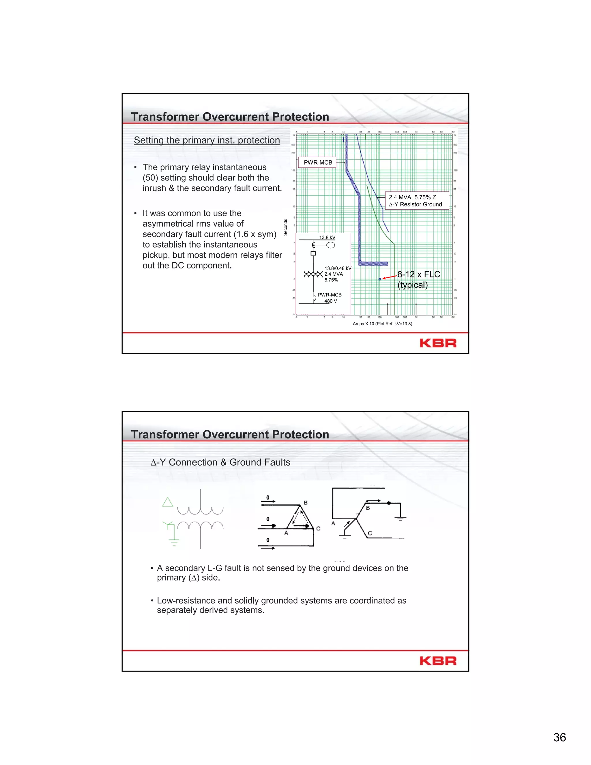 36
Transformer Overcurrent Protection
Setting the primary inst. protection
• The primary relay instantaneous
(50) setting should clear both the
inrush & the secondary fault current.
• It was common to use the
asymmetrical rms value of
secondary fault current (1.6 x sym)
to establish the instantaneous
pickup, but most modern relays filter
out the DC component.
Seconds
Amps X 10 (Plot Ref. kV=13.8)
2.4 MVA, 5.75% Z
∆-Y Resistor Ground
PWR-MCB
13.8 kV
480 V
13.8/0.48 kV
2.4 MVA
5.75%
PWR-MCB
8-12 x FLC
(typical)
Transformer Overcurrent Protection
∆-Y Connection & Ground Faults
• A secondary L-G fault is not sensed by the ground devices on the
primary (∆) side.
• Low-resistance and solidly grounded systems are coordinated as
separately derived systems.
0
0
0
 