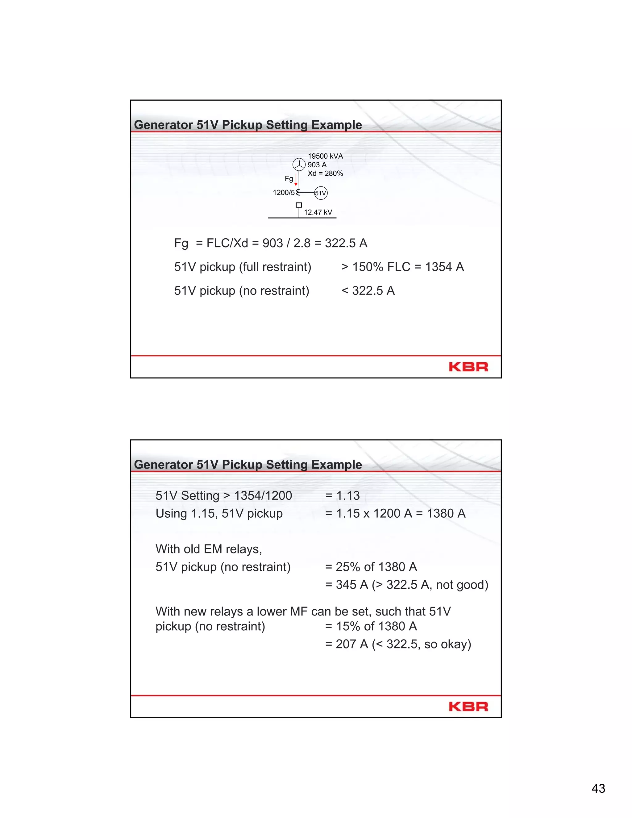 43
Generator 51V Pickup Setting Example
Fg = FLC/Xd = 903 / 2.8 = 322.5 A
51V pickup (full restraint) > 150% FLC = 1354 A
51V pickup (no restraint) < 322.5 A
1200/5
Fg
51V
12.47 kV
19500 kVA
903 A
Xd = 280%
Generator 51V Pickup Setting Example
51V Setting > 1354/1200 = 1.13
Using 1.15, 51V pickup = 1.15 x 1200 A = 1380 A
With old EM relays,
51V pickup (no restraint) = 25% of 1380 A
= 345 A (> 322.5 A, not good)
With new relays a lower MF can be set, such that 51V
pickup (no restraint) = 15% of 1380 A
= 207 A (< 322.5, so okay)
 