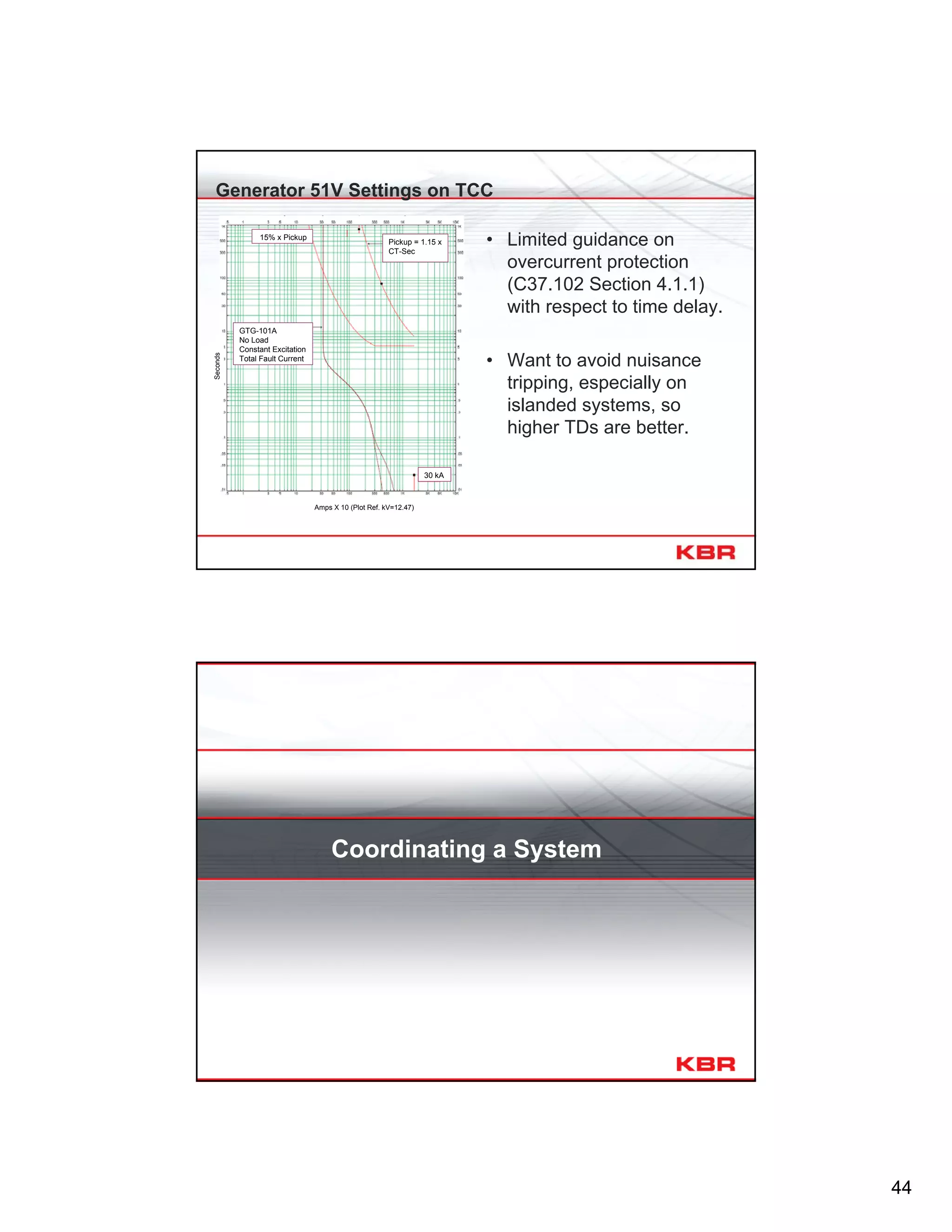 44
Generator 51V Settings on TCC
GTG-101A
No Load
Constant Excitation
Total Fault Current
15% x Pickup
Pickup = 1.15 x
CT-Sec
30 kA
Seconds
Amps X 10 (Plot Ref. kV=12.47)
• Limited guidance on
overcurrent protection
(C37.102 Section 4.1.1)
with respect to time delay.
• Want to avoid nuisance
tripping, especially on
islanded systems, so
higher TDs are better.
Coordinating a System
 