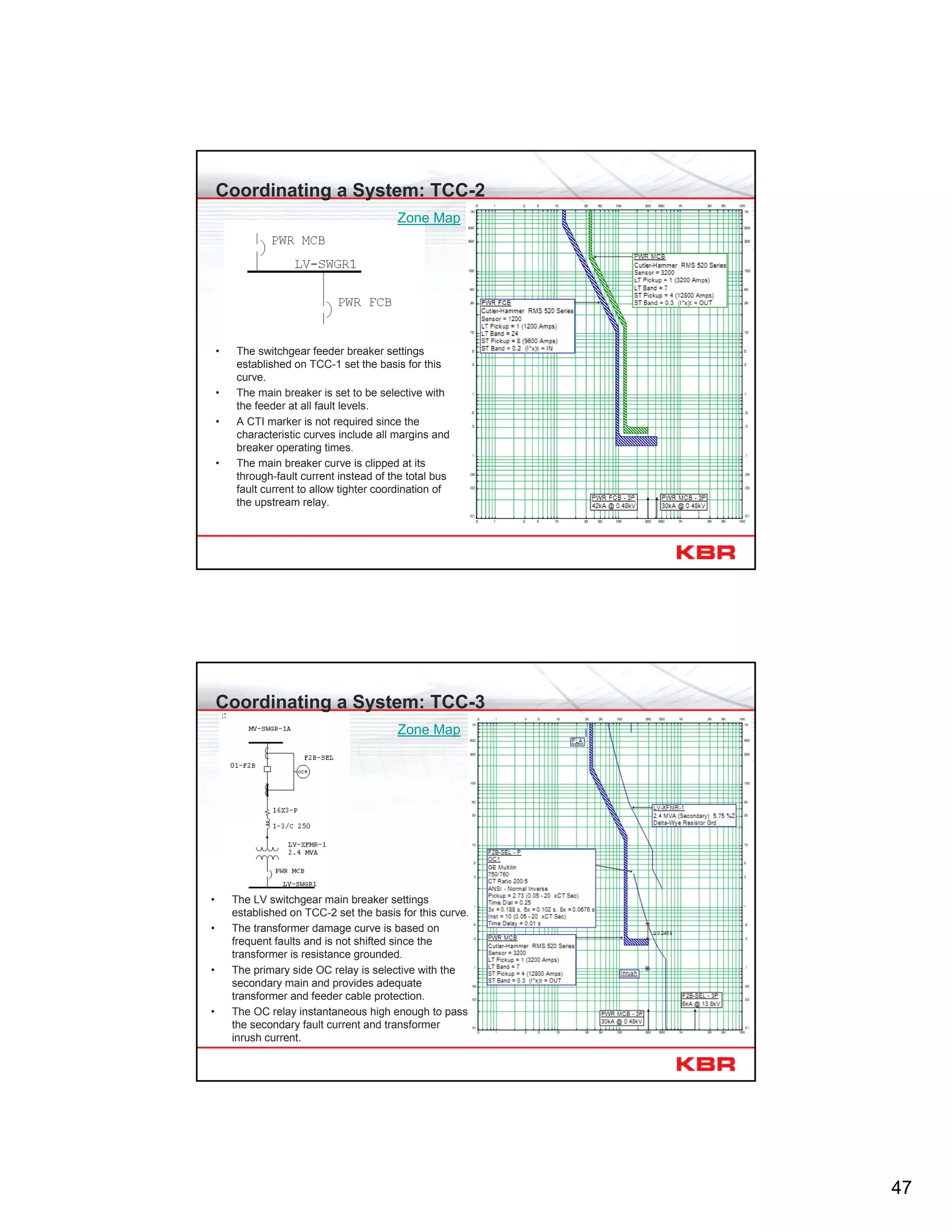 47
Coordinating a System: TCC-2
• The switchgear feeder breaker settings
established on TCC-1 set the basis for this
curve.
• The main breaker is set to be selective with
the feeder at all fault levels.
• A CTI marker is not required since the
characteristic curves include all margins and
breaker operating times.
• The main breaker curve is clipped at its
through-fault current instead of the total bus
fault current to allow tighter coordination of
the upstream relay.
Zone Map
Coordinating a System: TCC-3
• The LV switchgear main breaker settings
established on TCC-2 set the basis for this curve.
• The transformer damage curve is based on
frequent faults and is not shifted since the
transformer is resistance grounded.
• The primary side OC relay is selective with the
secondary main and provides adequate
transformer and feeder cable protection.
• The OC relay instantaneous high enough to pass
the secondary fault current and transformer
inrush current.
Zone Map
 
