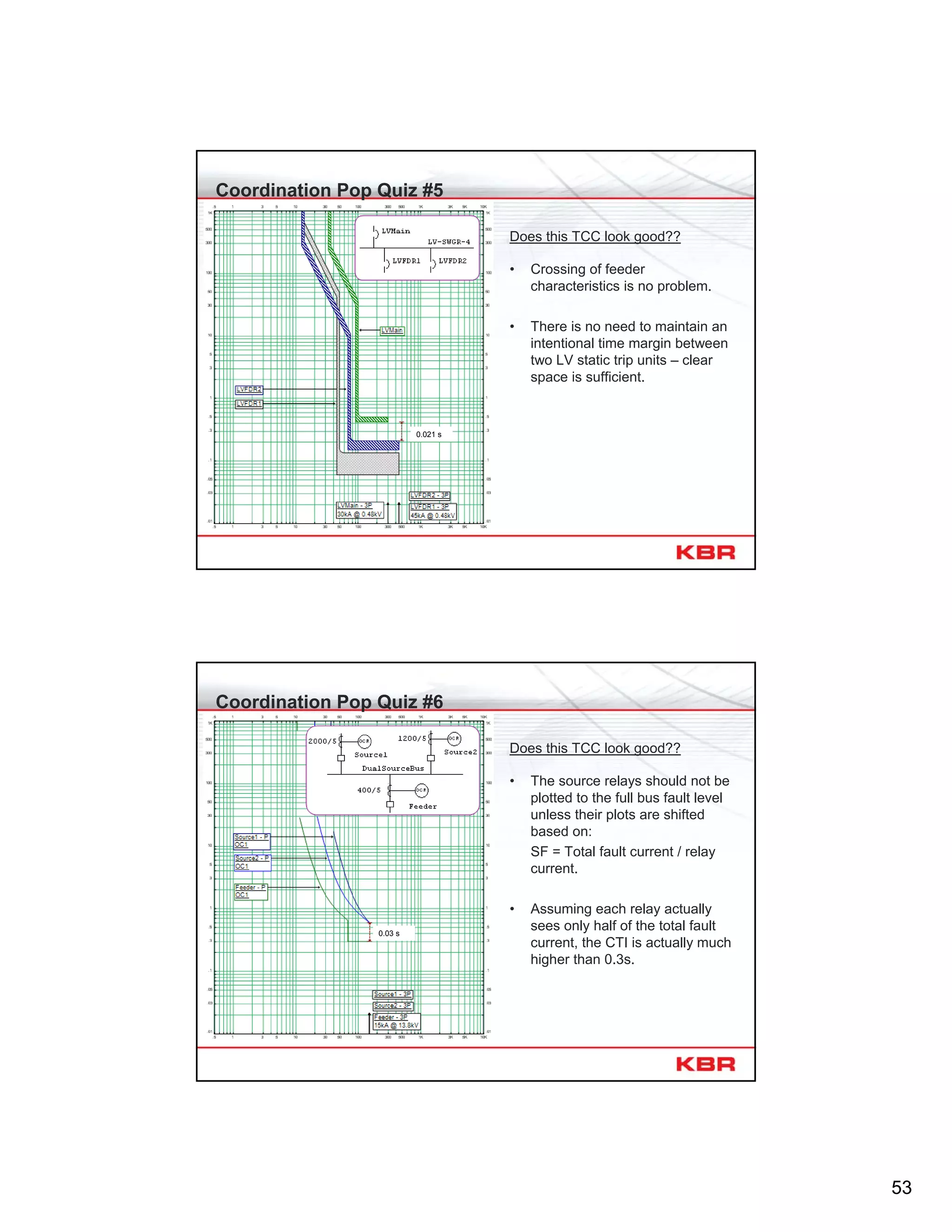 53
Coordination Pop Quiz #5
Does this TCC look good??
• Crossing of feeder
characteristics is no problem.
• There is no need to maintain an
intentional time margin between
two LV static trip units – clear
space is sufficient.
0.021 s
Coordination Pop Quiz #6
Does this TCC look good??
• The source relays should not be
plotted to the full bus fault level
unless their plots are shifted
based on:
SF = Total fault current / relay
current.
• Assuming each relay actually
sees only half of the total fault
current, the CTI is actually much
higher than 0.3s.
0.03 s
 