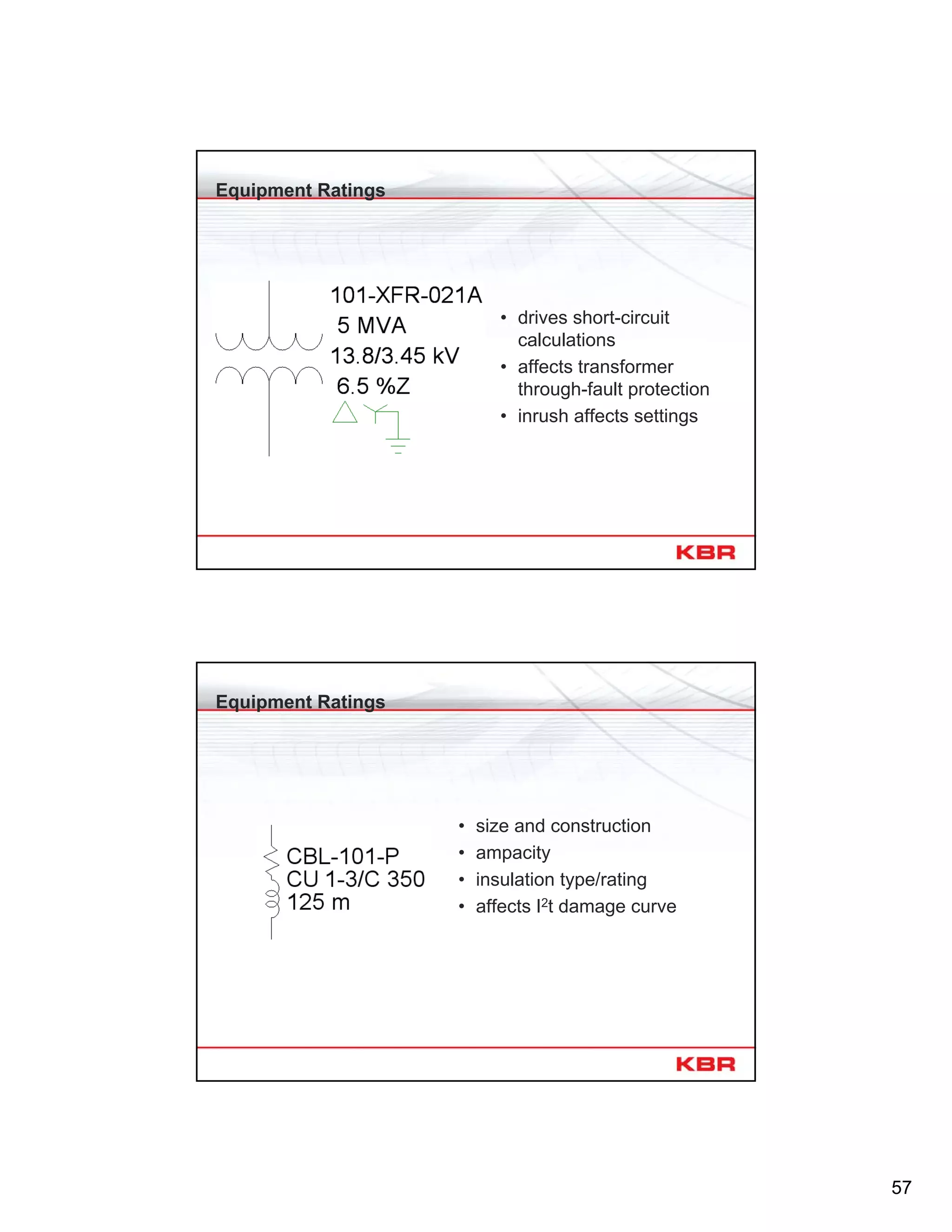 57
Equipment Ratings
• drives short-circuit
calculations
• affects transformer
through-fault protection
• inrush affects settings
Equipment Ratings
• size and construction
• ampacity
• insulation type/rating
• affects I2t damage curve
 