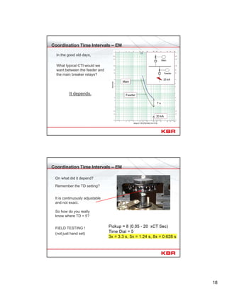 18
It depends.
Coordination Time Intervals – EM
Main
Feeder
30 kA
Feeder
Main
30 kA
Amps X 100 (Plot Ref. kV=13.8)
Seconds
In the good old days,
What typical CTI would we
want between the feeder and
the main breaker relays?
? s
Coordination Time Intervals – EM
On what did it depend?
Remember the TD setting?
It is continuously adjustable
and not exact.
So how do you really
know where TD = 5?
FIELD TESTING !
(not just hand set)
 