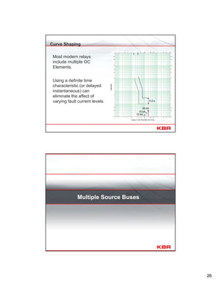 26
Curve Shaping
Amps X 100 (Plot Ref. kV=13.8)
Seconds
Most modern relays
include multiple OC
Elements.
Using a definite time
characteristic (or delayed
instantaneous) can
eliminate the affect of
varying fault current levels.
15 kA
20 kA
10 kA
0.2 s
Multiple Source Buses
 