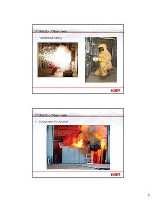 3
Protection Objectives
• Personnel Safety
Protection Objectives
• Equipment Protection
 