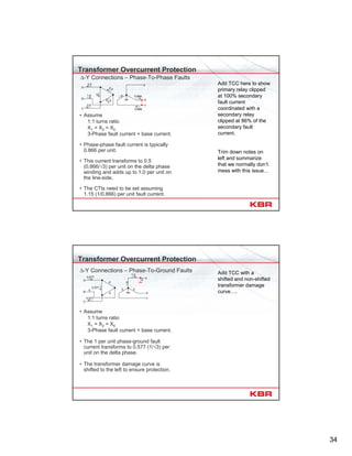 34
Transformer Overcurrent Protection
∆-Y Connections – Phase-To-Phase Faults
• Assume
1:1 turns ratio
X1 = X2 = X0
3-Phase fault current = base current.
• Phase-phase fault current is typically
0.866 per unit.
• This current transforms to 0.5
(0.866/√3) per unit on the delta phase
winding and adds up to 1.0 per unit on
the line-side.
• The CTIs need to be set assuming
1.15 (1/0.866) per unit fault current.
0
0.5
0.866
0.866
0.5
0.5
0.5
1.0
A
C
B
a
c
b
Add TCC here to show
primary relay clipped
at 100% secondary
fault current
coordinated with a
secondary relay
clipped at 86% of the
secondary fault
current.
Trim down notes on
left and summarize
that we normally don’t
mess with this issue…
Transformer Overcurrent Protection
∆-Y Connections – Phase-To-Ground Faults
1.0
0.577
0
0.577
0.577
0
0
A
C
B
a
c
b
0 0
• Assume
1:1 turns ratio
X1 = X2 = X0
3-Phase fault current = base current.
• The 1 per unit phase-ground fault
current transforms to 0.577 (1/√3) per
unit on the delta phase.
• The transformer damage curve is
shifted to the left to ensure protection.
Add TCC with a
shifted and non-shifted
transformer damage
curve….
 