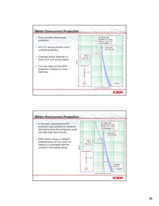 38
Motor Overcurrent Protection
• Fuse provides short-circuit
protection.
• 49 or 51 device provide motor
overload protection.
• Overload pickup depends on
motor FLC and service factor.
• The time delay for the 49/51
protection is based on motor
stall time.
Seconds
Amps X 10 (Plot Ref. kV=4.16)
1000 hp
4.16 kV
650% LRC
Bussmann
JCL Size 9R
GE Multilin 469
Standard O/L Curve
Pickup = 1.01 X FLC
Curve Multiplier = 3
Hot
M
Motor Overcurrent Protection
• In the past, instantaneous OC
protection was avoided on contactor-
fed motors since the contactors could
not clear high short-circuits.
• With modern relays, a delayed
instantaneous can be used if its
setting is coordinated with the
contactor interrupting rating.
Amps X 10 (Plot Ref. kV=4.16)
Seconds
1000 hp
4.16 kV
650% LRC
Bussmann
JCL Size 9R
GE Multilin 469
Standard O/L Curve
Pickup = 1.01 X FLC
Curve Multiplier = 3
Hot
Contactor
6 kA Int.
M
 