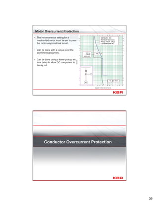 39
Motor Overcurrent Protection
• The instantaneous setting for a
breaker-fed motor must be set to pass
the motor asymmetrical inrush.
• Can be done with a pickup over the
asymmetrical current.
• Can be done using a lower pickup with
time delay to allow DC component to
decay out.
Seconds
Amps X 10 (Plot Ref. kV=4.16)
1000 hp
4.16 kV
650% LRC
GE Multilin 469
Standard O/L Curve
Pickup = 1.01 X FLC
Curve Multiplier = 3
Hot
M
3 kA @ 4.16 kV
Conductor Overcurrent Protection
 