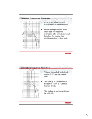 42
Generator Overcurrent Protection
• A generators fault current
contribution decays over time.
• Overcurrent protection must
allow both for moderate
overloads & be sensitive enough
to detect the steady state
contribution to a system fault.
Generator Overcurrent Protection
• Voltage controlled/ restrained
relays (51V) are commonly
used.
• The pickup at full restraint is
typically ≥ 150% of Full Load
Current (FLC).
• The pickup at no restraint must
be < FLC/Xd
.
FLC/Xd
 