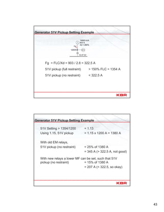 43
Generator 51V Pickup Setting Example
Fg = FLC/Xd = 903 / 2.8 = 322.5 A
51V pickup (full restraint) > 150% FLC = 1354 A
51V pickup (no restraint) < 322.5 A
1200/5
Fg
51V
12.47 kV
19500 kVA
903 A
Xd = 280%
Generator 51V Pickup Setting Example
51V Setting > 1354/1200 = 1.13
Using 1.15, 51V pickup = 1.15 x 1200 A = 1380 A
With old EM relays,
51V pickup (no restraint) = 25% of 1380 A
= 345 A (> 322.5 A, not good)
With new relays a lower MF can be set, such that 51V
pickup (no restraint) = 15% of 1380 A
= 207 A (< 322.5, so okay)
 