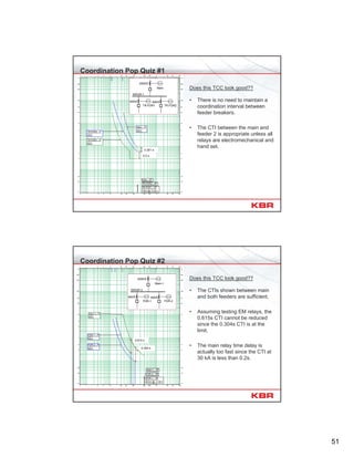 51
Coordination Pop Quiz #1
Does this TCC look good??
• There is no need to maintain a
coordination interval between
feeder breakers.
• The CTI between the main and
feeder 2 is appropriate unless all
relays are electromechanical and
hand set.
TR-FDR2
Main
2000/5
600/5
OCR
OCR
TR-FDR1
400/5 OCR
SWGR-1
0.301 s
0.3 s
Coordination Pop Quiz #2
Does this TCC look good??
• The CTIs shown between main
and both feeders are sufficient.
• Assuming testing EM relays, the
0.615s CTI cannot be reduced
since the 0.304s CTI is at the
limit.
• The main relay time delay is
actually too fast since the CTI at
30 kA is less than 0.2s.
FDR-2
Main-1
2000/5
600/5
OCR
OCR
FDR-1
400/5 OCR
SWGR-3
0.615 s
0.304 s
 
