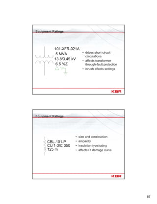 57
Equipment Ratings
• drives short-circuit
calculations
• affects transformer
through-fault protection
• inrush affects settings
Equipment Ratings
• size and construction
• ampacity
• insulation type/rating
• affects I2t damage curve
 
