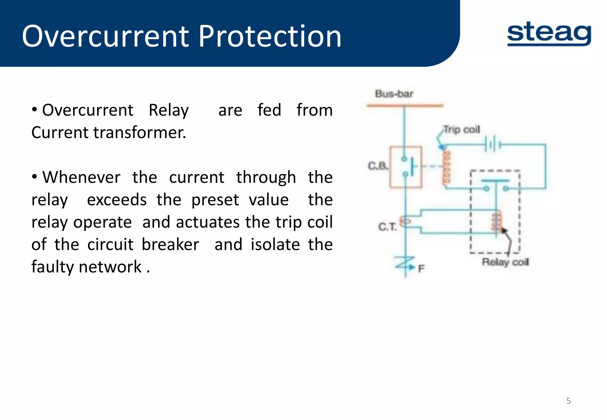 Overcurrent Protection | PPTX