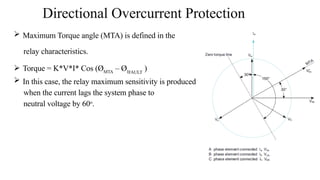Overcurrent Protection and relay coordination.pptx