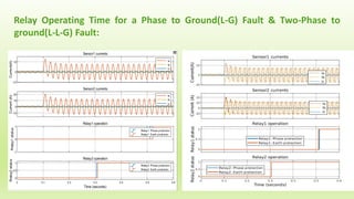 Relay Operating Time for a Phase to Ground(L-G) Fault & Two-Phase to
ground(L-L-G) Fault:
 