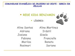 COMUNIDADE EVANGÉLICA DE CRUZEIRO DO OESTE – IGREJA EM
CÉLULAS
REDE KIDS BENJAMIN
LÍDERES:
Aline Santos Aline Martinez
Adriana Irdatil
Josiane Gisele
Fabiana Francielle
Marilza Renata
Rosimari Sariane