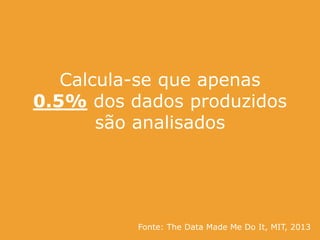 Calcula-se que apenas
0.5% dos dados produzidos
são analisados
Fonte: The Data Made Me Do It, MIT, 2013
 