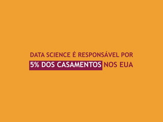 DATA SCIENCE É RESPONSÁVEL POR
5% DOS CASAMENTOS NOS EUA
 