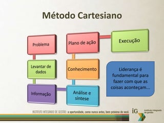 Método CartesianoLiderança é fundamental para fazer com que as coisas aconteçam...