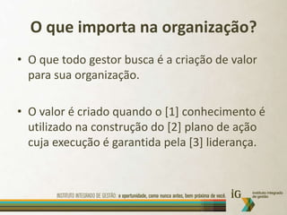 O que importa na organização?O que todo gestor busca é a criação de valor para sua organização.O valor é criado quando o [1] conhecimento é utilizado na construção do [2] plano de ação cuja execução é garantida pela [3] liderança.