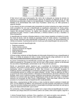 Tomates
Batata
Cenoura
Laranja
Ovos
Porco

39 l Alface
41 l
56 l
111 l
932 l
2.794 l

Trigo
Maçã
Leite
Galinha
Gado

39 l
42 l
83 l
222 l
1.397 l
8.938 l

O fator terra é outro que é preocupante. Se a terra não é adequada ao manejo de animais, às
culturas ou à implantação de assentamentos urbanos as pessoas se deslocam de lá. Um dos
fenômenos que preocupa a todos é o da desertificação. O estudo da Our Food Our World – The
Realities of an Animal-Based Diet, Earth Save Foundation, Santa Cruz, de 1992 apresenta a
seguinte situação:
O uso intensivo da terra encorajado pela necessidade de produzir alimentos de origem animal de
modo competitivo fez com que a desertificação se espalhasse amplamente em muitos países.
Desertificação é o empobrecimento de ecossistemas áridos, semi-áridos e sub-áridos pelo
impacto das atividades humanas. As regiões mais afetadas pela desertificação são as áreas
produtoras de gado, inclusive o oeste americano, a América Central e do Sul, a Austrália e a
África Subsaariana.
A desertificação dos campos e florestas deslocou a maior massa migratória na história do mundo.
Na virada do século, mais de metade da população viverá em áreas urbanas. A quantidade de
terra tornada improdutiva pela desertificação anualmente no mundo é de aproximadamente 21
milhões de hectares. O percentual da terra no mundo que sofre desertificação é de cerca de 29%.
As principais causas de desertificação são:







Pastoreio excessivo
Cultivo intensivo da terra
Técnicas impróprias de irrigação
Desflorestamento
Falta de reflorestamento
Criação de gado

O Portal do Meio Ambiente da Rede Brasileira de Informação Ambiental diz que a desertificação já
afeta a 1,2 bilhão de pessoas em todo o mundo, Ainda segundo artigo publicado em seu site
(http://www.portaldomeioambiente.org.br/jovens/13.asp), tem-se:
As graves conseqüências da desertificação causada pela ação humana, colocando mais de 1,2
bilhão de pessoas em 100 países em risco, fez com que a ONU soasse o alarme no Dia Mundial
da Luta contra a Desertificação, comemorado no dia 17 de junho de cada ano.
Devido ao aquecimento global, espera-se que a quantidade de fenômenos meteorológicos
extremos, como secas e chuvas intensas, continue aumentando, com um efeito grave em solos já
danificados, afirma o secretário-geral da ONU, Ban Ki-moon, em mensagem divulgada. A
tendência "piorará a desertificação e aumentará a prevalência da pobreza, a migração forçada e a
vulnerabilidade perante os conflitos nas regiões afetadas", diz Ban. Todas as agências da ONU e
os governos de vários países admitem o retrocesso do desmatamento, das terras cultiváveis e das
florestas, assim como a carência de água, problemas que já geraram mais pobreza, o avanço dos
desertos e um número cada vez maior de refugiados por causa da fome. Em março, o secretárioexecutivo da Convenção da ONU Contra a Desertificação, Hama Arba Diallo, afirmou que este
processo é um problema cujas conseqüências têm escala planetária.
Além disso, o representante da ONU lembrou a meta mundial de reduzir a pobreza à metade até
2015, um dos Objetivos do Milênio, mas acrescentou que este propósito mal poderá ser cumprido
"caso não se tomem medidas para abordar a conservação do principal instrumento de vida que os
países em desenvolvimento têm, que é a terra".
Por continentes, a África Subsaariana é a região "com o maior índice de desertificação do mundo",
fenômeno que atinge ainda 25% da América Latina e do Caribe, entre outros lugares, segundo a

2
1. Antonio Fernando Navarro, professor, físico, engenheiro civil, mestre em saúde e meio ambiente,
atua nas áreas de Qualidade, Segurança, Meio Ambiente e Saúde - afnavarro@terra.com.br

 