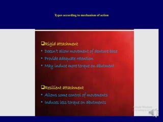 Types according to mechanism of action
 