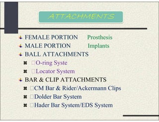 ATTACHMENTS
FEMALE PORTION Prosthesis
MALE PORTION Implants
BALL ATTACHMENTS
O-ring Syste
Locator System
BAR & CLIP ATTACHMENTS
CM Bar & Rider/Ackermann Clips
Dolder Bar System
Hader Bar System/EDS System
 