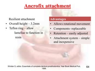 Over dentures and its attachment | PPTX
