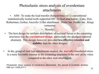 Over dentures and its attachment | PPTX