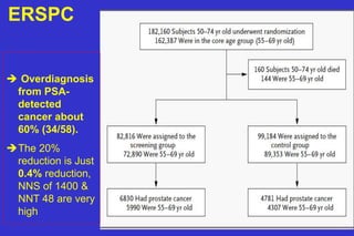 Overdiagnosis in cancer | PPTX