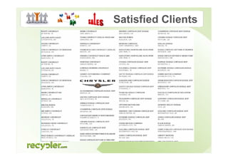 Satisfied Clients
 
