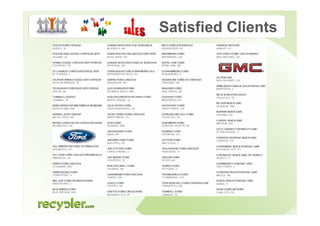 Satisfied Clients
 