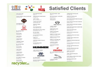 Satisfied Clients
 