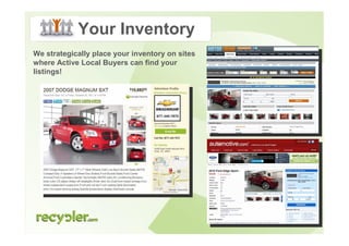 Your Inventory
We strategically place your inventory on sites
where Active Local Buyers can find your
listings!
 