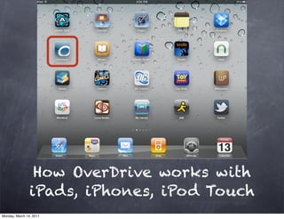 How OverDrive works with
                iPads, iPhones, iPod Touch
Monday, March 14, 2011
 