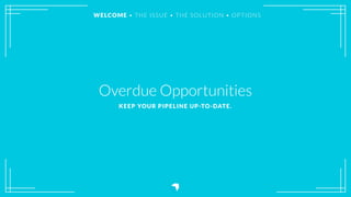 Overdue Opportunities
KEEP YOUR PIPELINE UP-TO-DATE.
WELCOME • THE ISSUE • THE SOLUTION • OPTIONS
 
