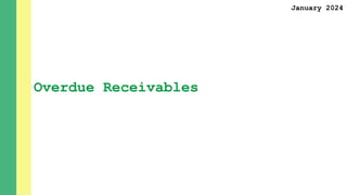Overdue Receivables Analysis - Copy.pptx