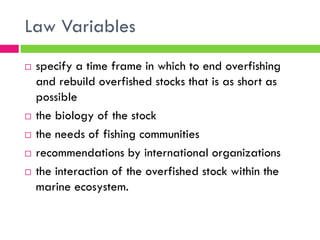 Overfishing & Aquaculture