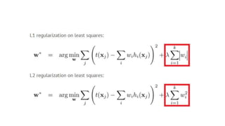 Deep learning: Overfitting , underfitting, and regularization
