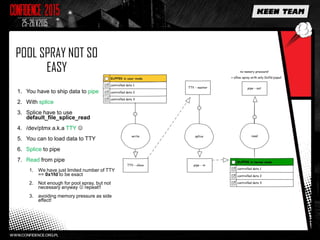 POOL SPRAY NOT SO
EASY
1. You have to ship data to pipe
2. With splice
3. Splice have to use
default_file_splice_read
4. /dev/ptmx a.k.a TTY 
5. You can to load data to TTY
6. Splice to pipe
7. Read from pipe
1. We have just limited number of TTY
== 0x1fd to be exact
2. Not enough for pool spray, but not
necessary anyway  repeat!!
3. avoiding memory pressure as side
effect!
 
