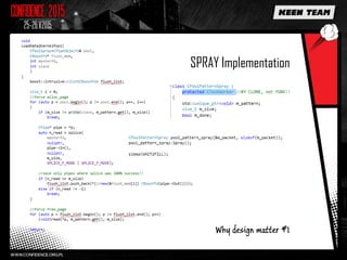 SPRAY Implementation
Why design matter #1
 