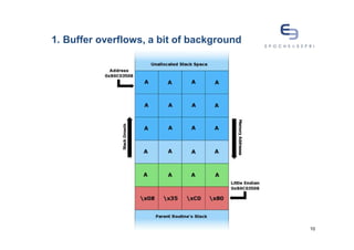 1. Buffer overflows, a bit of background




                                           10
 