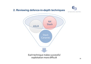 2. Reviewing defence-in-depth techniques



                              NX
                             Stack
               ASLR


                        Stack
                       Canaries




           Each technique makes successful
              exploitation more difficult    28
 